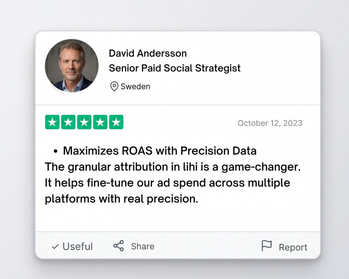 Senior Paid Social Strategist David Andersson from Sweden reports lihi maximizes ROAS with granular attribution and precise ad spend optimization across platforms.